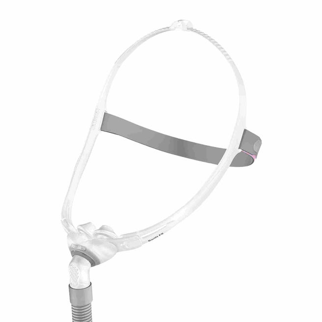 Mascarilla Swift FX for Her de ResMed