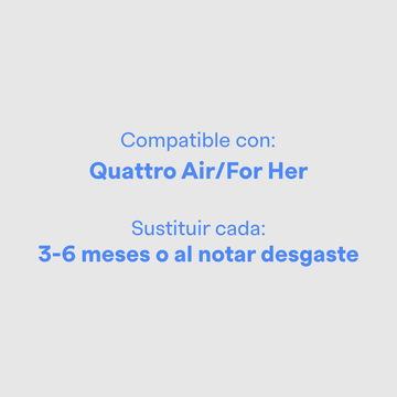 Arnés para Quattro Air de ResMed